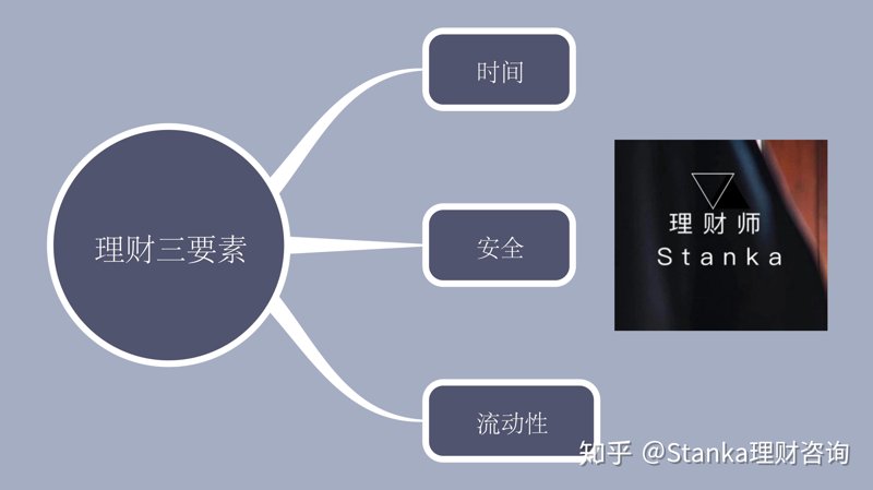了解私人银行服务，开启财富管理新篇章