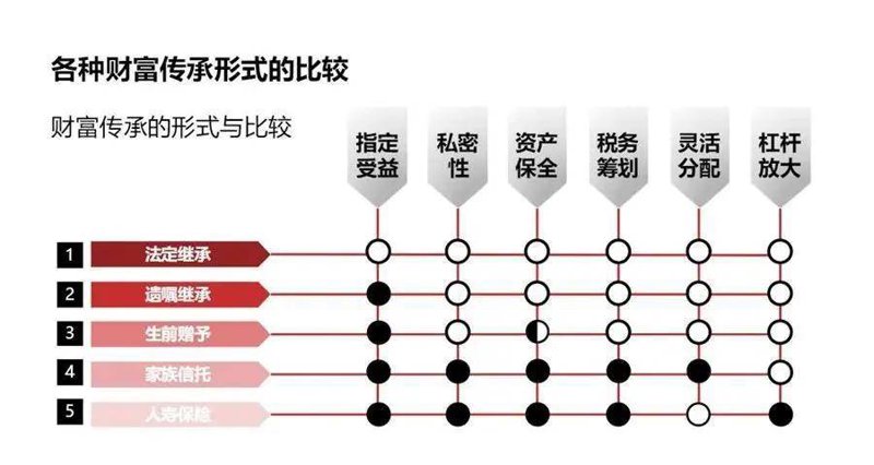 财富管理行业的风向标：如何选择一家优秀的财富管理公司