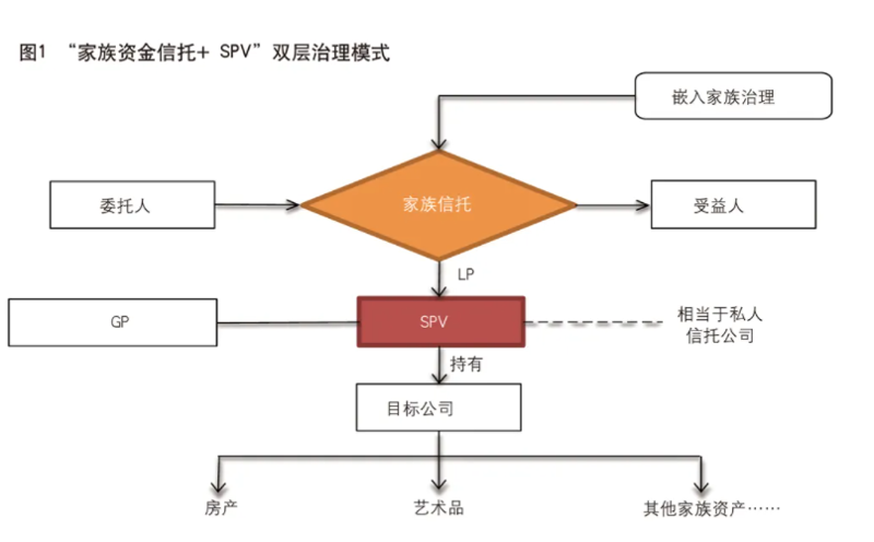 财富管理行业的风向标：如何选择一家优秀的财富管理公司