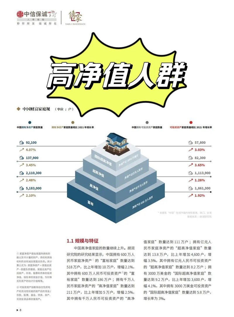 财富管理公司的变革与发展趋势
